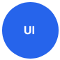 UI